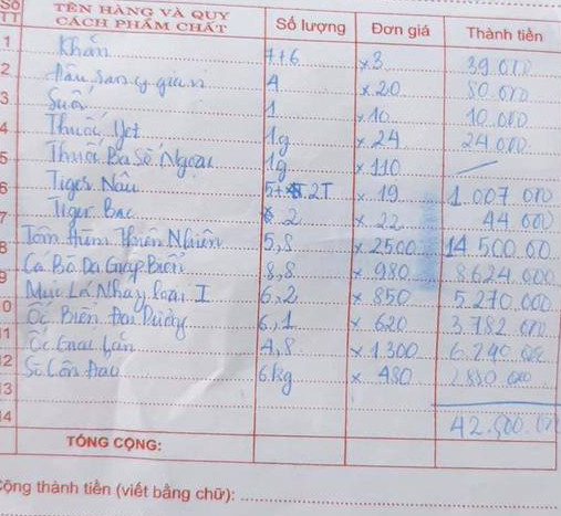 Hóa đơn hải sản 42,5 triệu đồng ở Nha Trang: Thực khách sẵn sàng làm "ra ngô ra khoai"